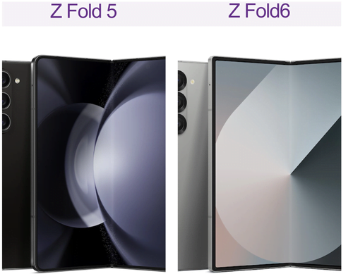 Samsung Galaxy Fold 5 vs Samsung Galaxy Fold 6: Which One Should You Choose?