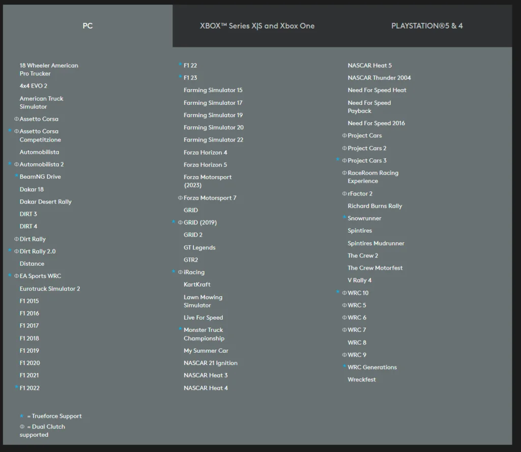g923-compatibility-pc