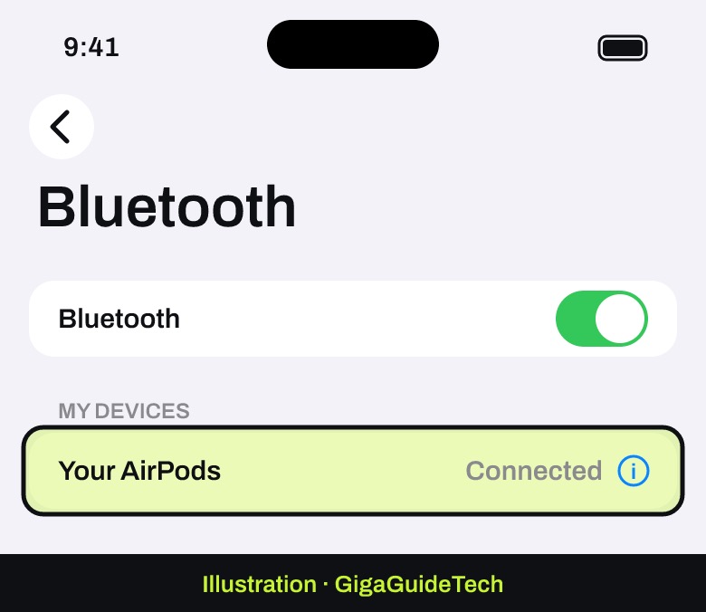 Illustration: Settings > Bluetooth: tap the Info button next to your AirPods to see their charge