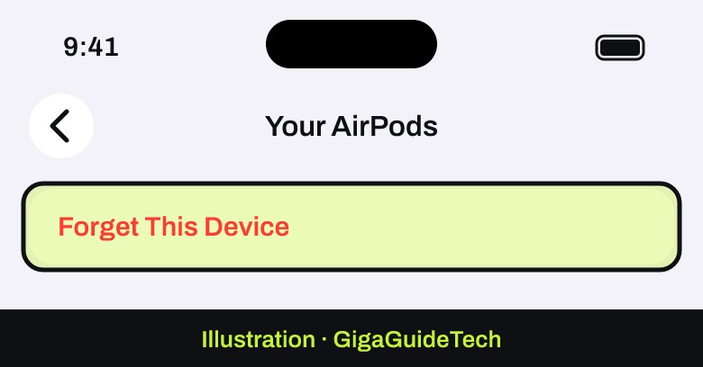 Illustration: Settings > Bluetooth > Info button > Forget This Device