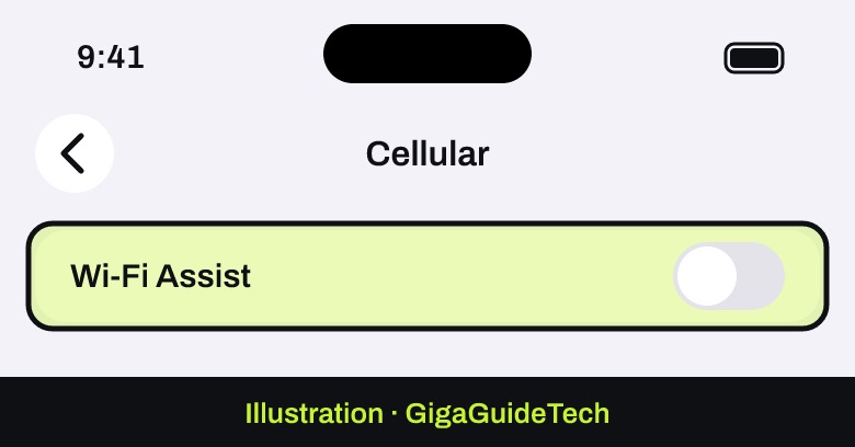 Illustration: Older iOS: Settings > Cellular, scroll down > Wi-Fi Assist off
