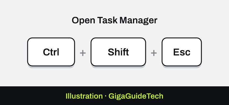 Illustration: Ctrl+Shift+Esc opens Task Manager