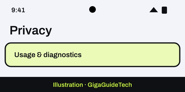 Illustration: Settings > Privacy > Usage & diagnostics