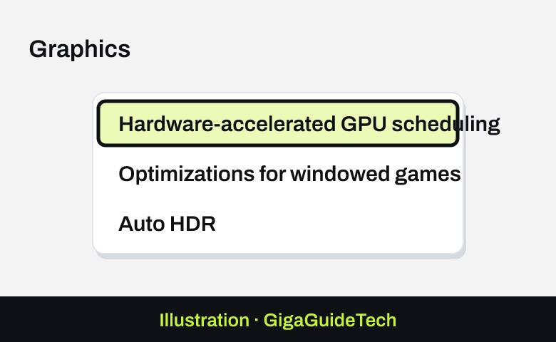 Illustration: Hardware-accelerated GPU scheduling