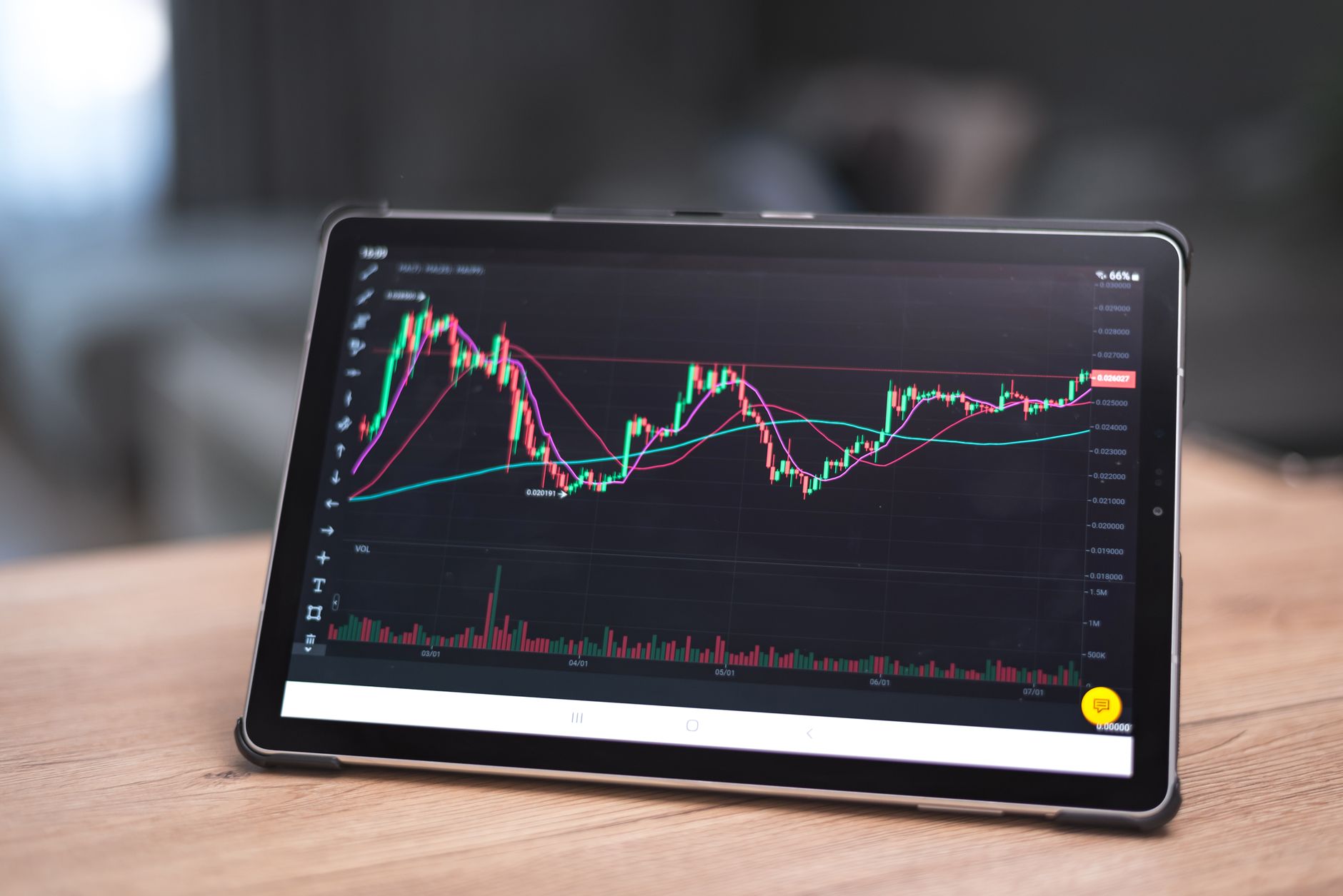 Close-up of a tablet showing financial graphs and trends. Ideal for finance and technology themes.