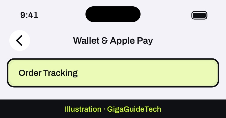 Illustration: Settings > Wallet & Apple Pay > Order Tracking