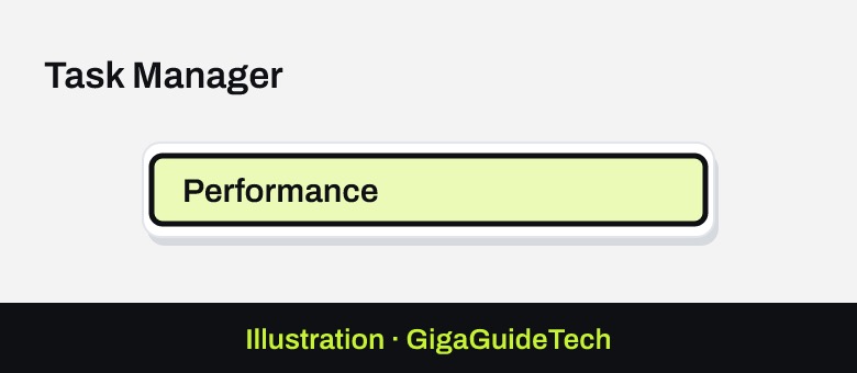 Illustration: Taskbar > Task Manager > Performance > Memory