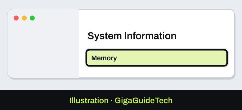 Illustration: Apple menu > System Information > Memory