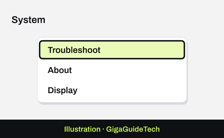 Illustration: Settings > System > Troubleshoot