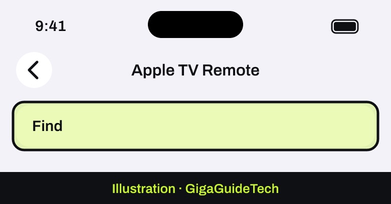 Illustration: Control Center > Apple TV Remote